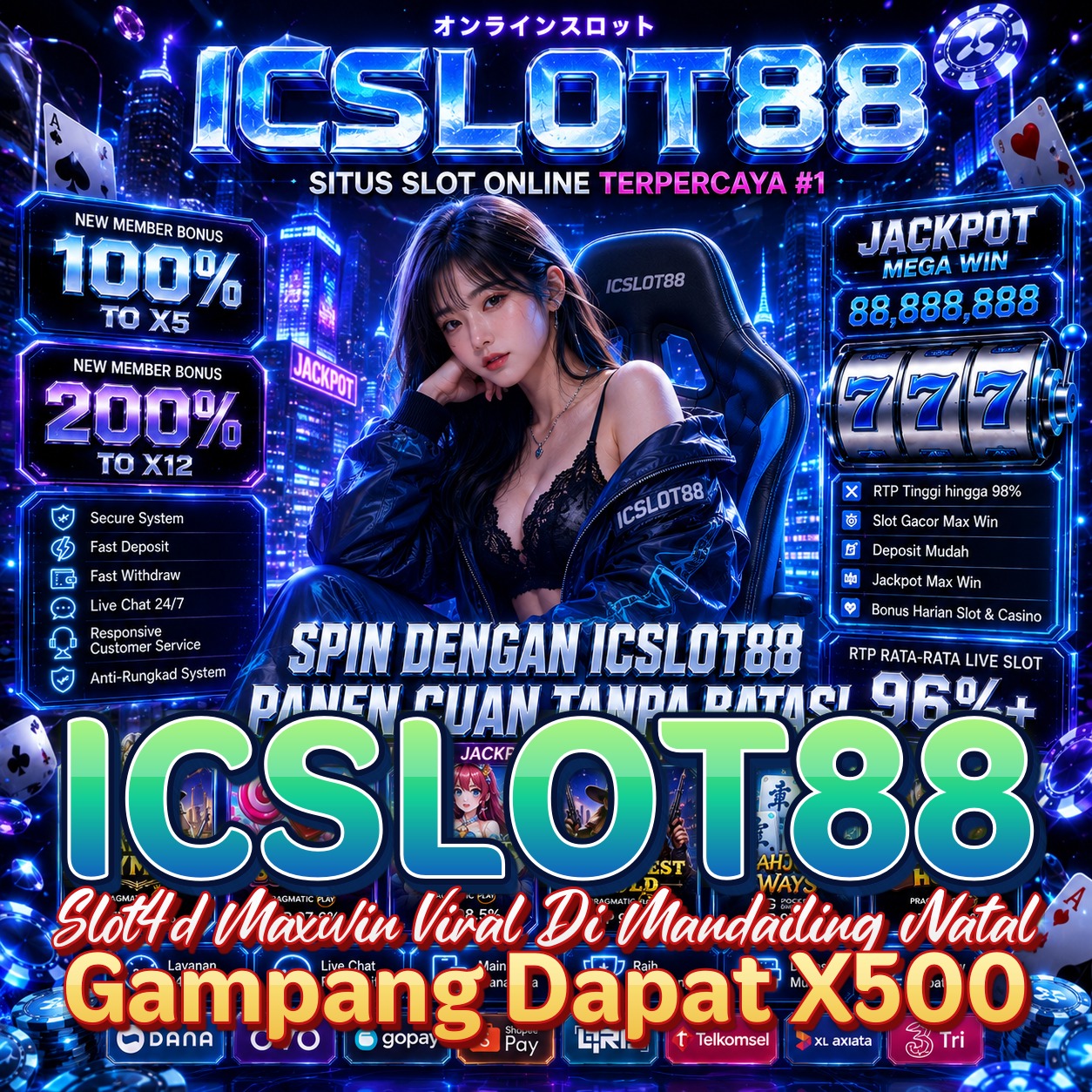 ICSLOT88
